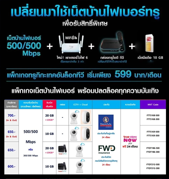 ติดตั้งเน็ตทรู